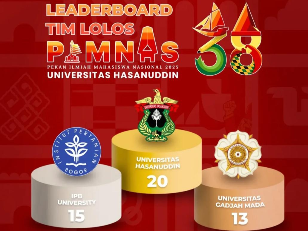 20 Tim Unhas Melaju ke PIMNAS ke-38, Kampus Merah Kukuhkan Dominasi Nasional